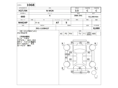 Honda N-WGN