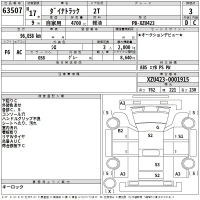 Toyota Dyna