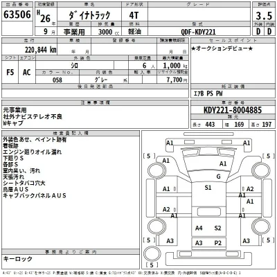 Toyota Dyna