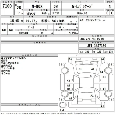 Honda N BOX