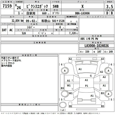 Toyota Pixis Epoch