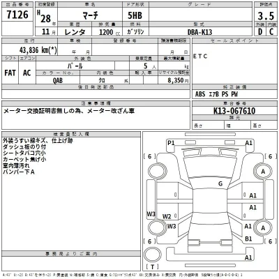 Nissan MARCH