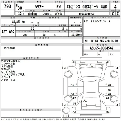 Toyota Harrier
