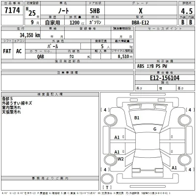 Nissan NOTE