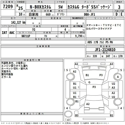 Honda N BOX
