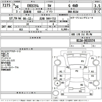 Mitsubishi EK CUSTOM