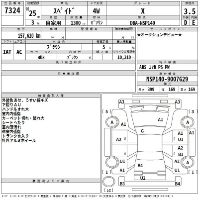 Toyota Spade