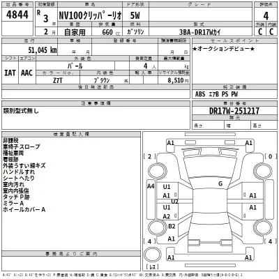 Nissan NV100 Clipper Rio