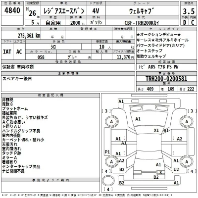 Toyota RegiusAce