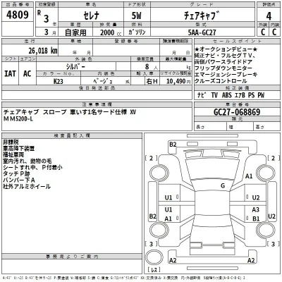 Nissan SERENA