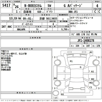 Honda N BOX