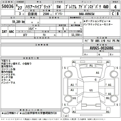 Toyota Harrier