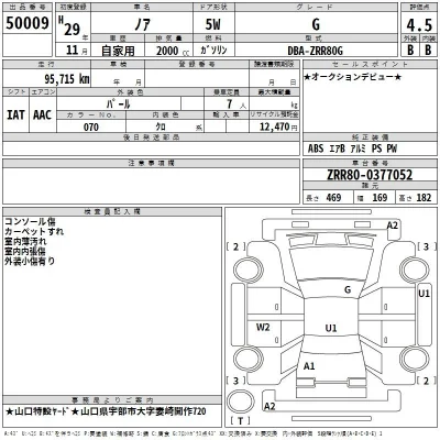 Toyota Noah