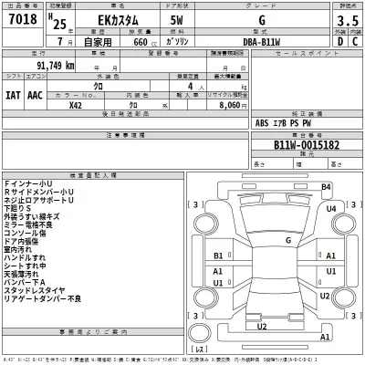 Mitsubishi EK CUSTOM