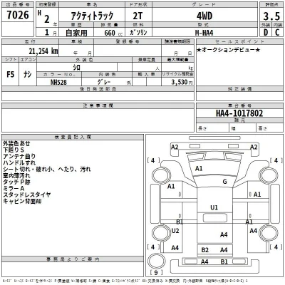 Honda ACTY TRUCK