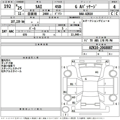 Toyota Sai