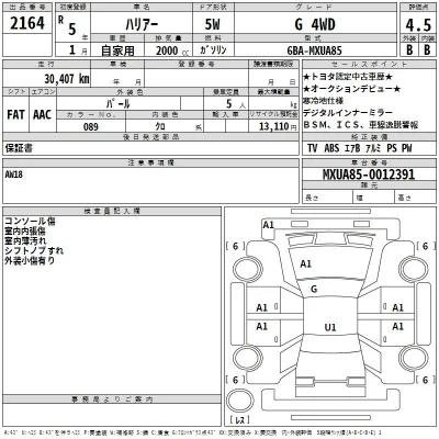 Toyota Harrier