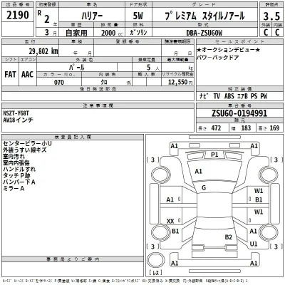 Toyota Harrier