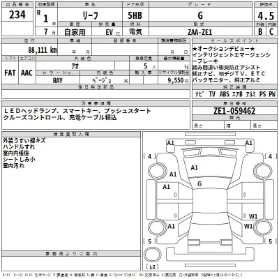 Nissan LEAF