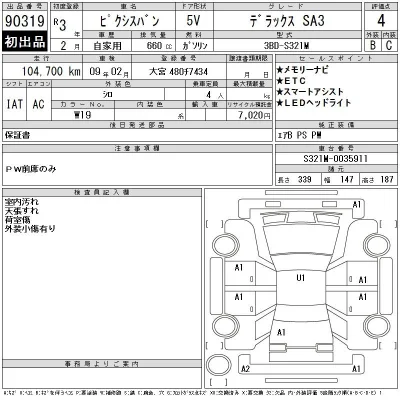 Toyota Pixis Van
