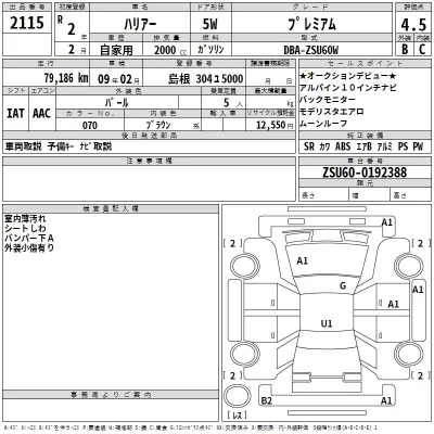 Toyota Harrier