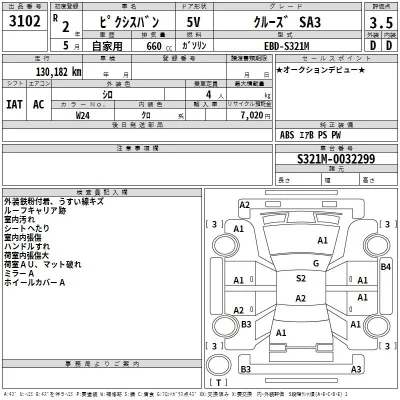 Toyota Pixis Van