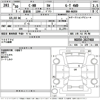Toyota C-HR