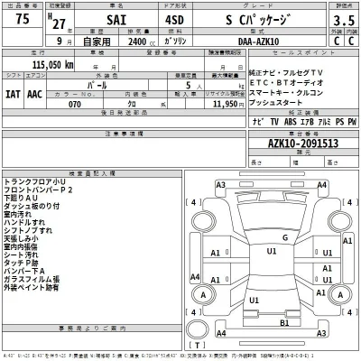 Toyota Sai
