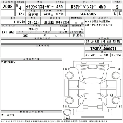 Toyota Crown Crossover