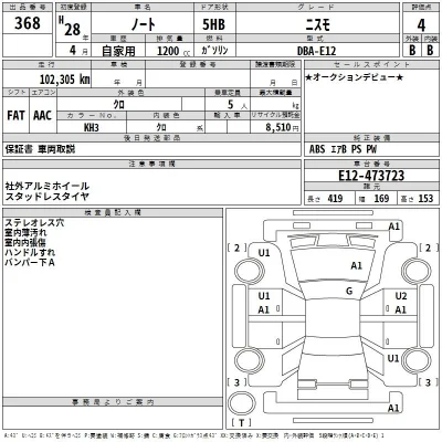 Nissan NOTE