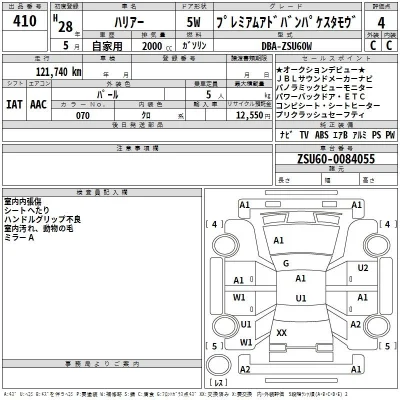 Toyota Harrier