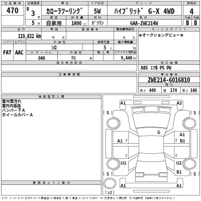 Toyota Corolla Touring Sports
