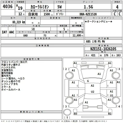 Toyota Corolla Rumion