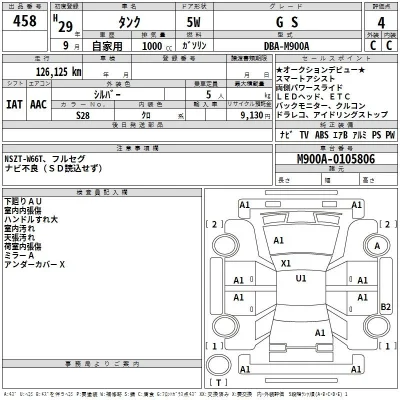 Toyota Tank