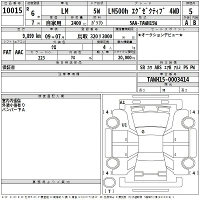 Lexus LM500h