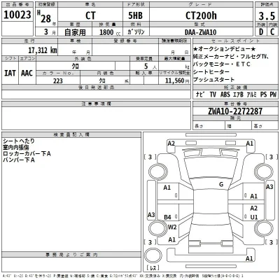 Lexus CT