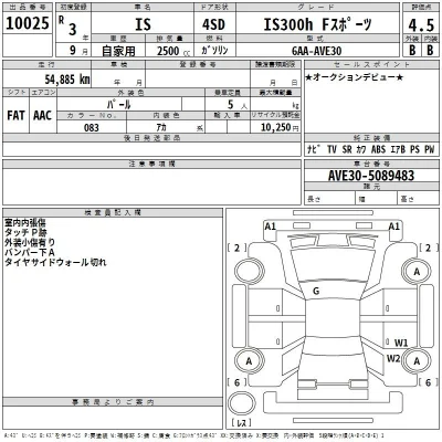 Lexus IS300h