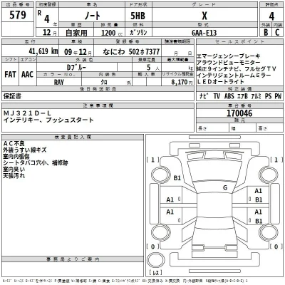 Nissan NOTE