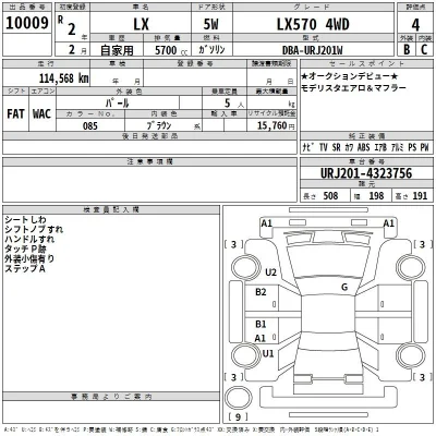 Lexus LX
