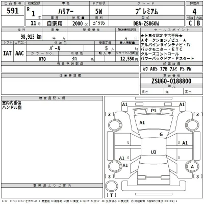 Toyota Harrier