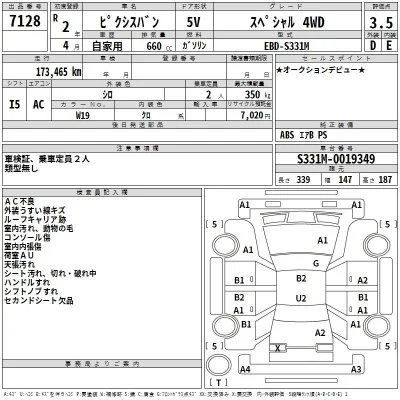 Toyota Pixis Van