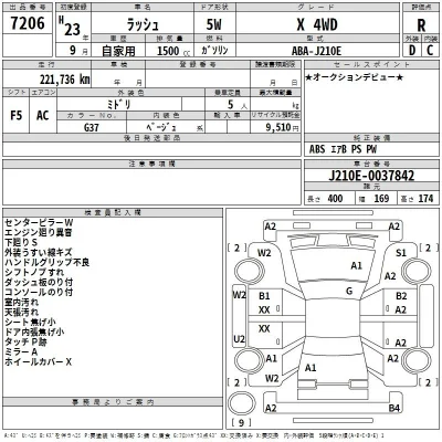 catalog-car-3