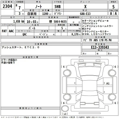 Nissan NOTE