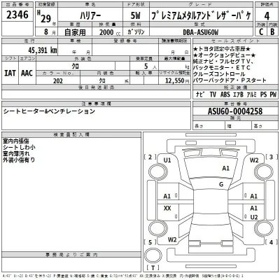 Toyota Harrier