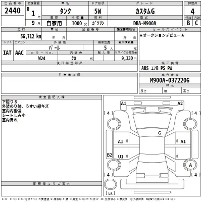 Toyota Tank