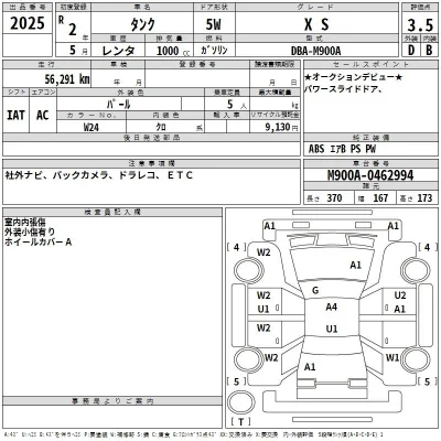 Toyota Tank