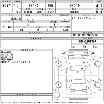 Honda CIVIC