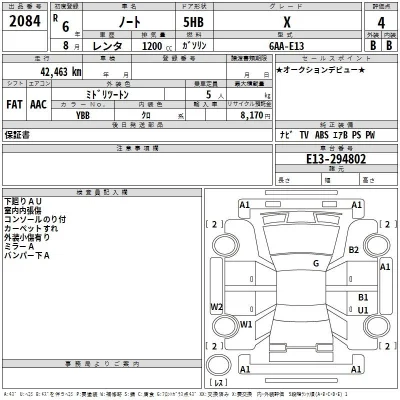 Nissan NOTE