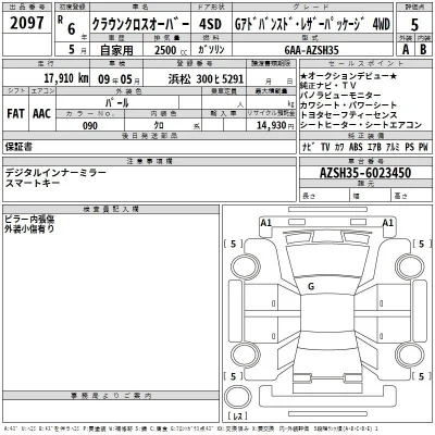 Toyota Crown Crossover