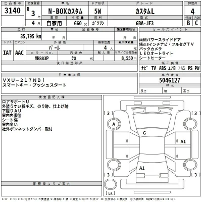 Honda N BOX